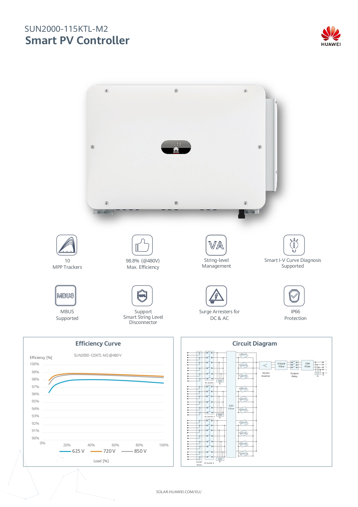 Huawei 115KW Sun2000-M2 Ongrid Inverter