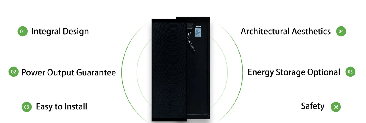 BIPV Solar Roof Tile –70W