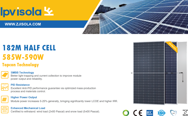 NS-700-730MH-132 Bifacial PolyCrown Solar Tech Panel